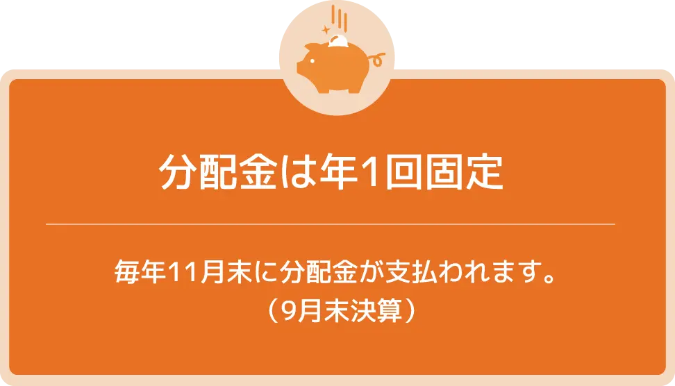 分配金は年1回固定。毎年11月末に分配金が支払われます。（9月末決算）