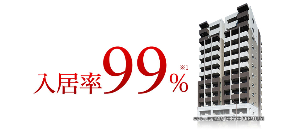 入居率99％
