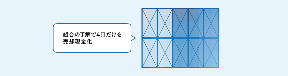 「コンシェリアJAsset」ならば、一口100万円単位で売却出来るので、相続税の納税資金などに必要な分だけ現金化することが出来ます